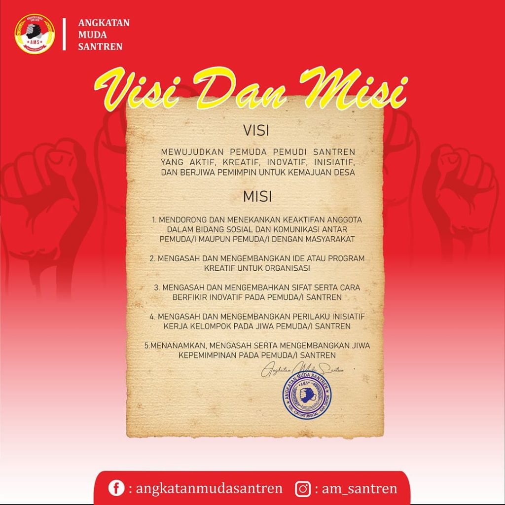 Gambar ini memiliki atribut alt yang kosong; nama berkasnya adalah am_santren_post_8_4_2021_10_44_17-PM2632947790126768124-1024x1024.jpg